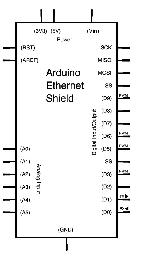 arduino ethernet shield schematic