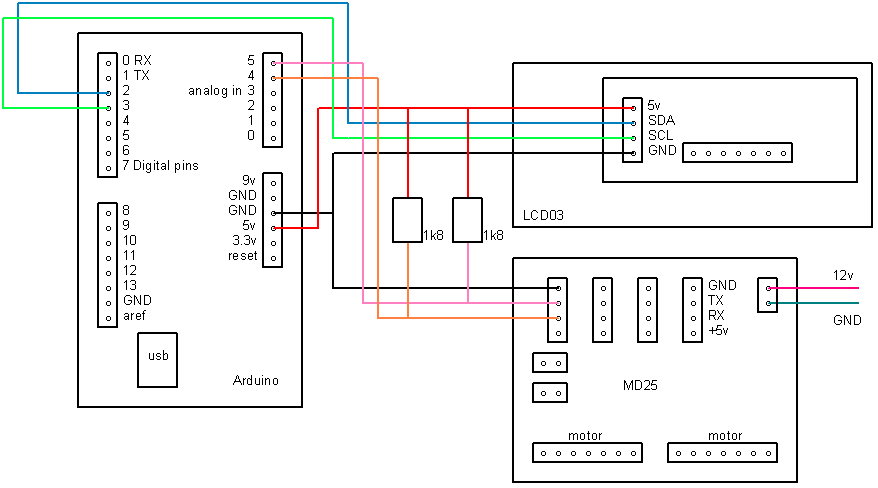 arduino md25 i2c