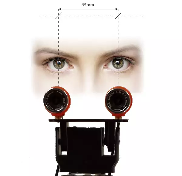 robot eye distance