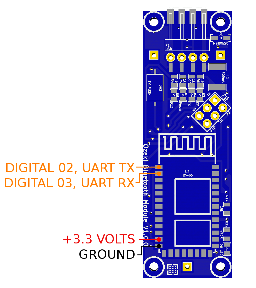 the power and uart pins of the bluetooth module