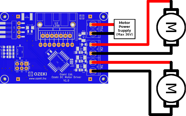 OZEKI - How To Setup A Dc Motor On Ozeki Matrix