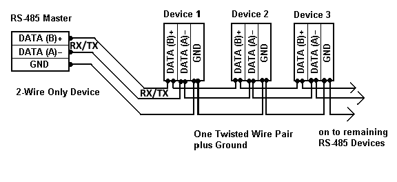 2 wire half-duplex connection