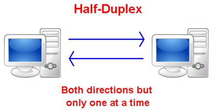 half duplex m-bus network