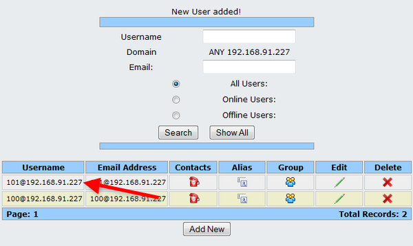 created user