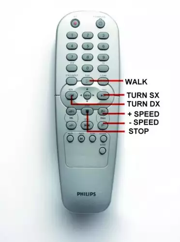 remote control codes