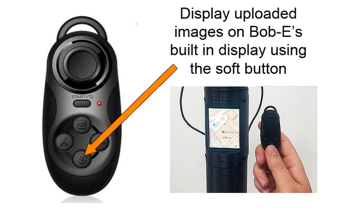 display images