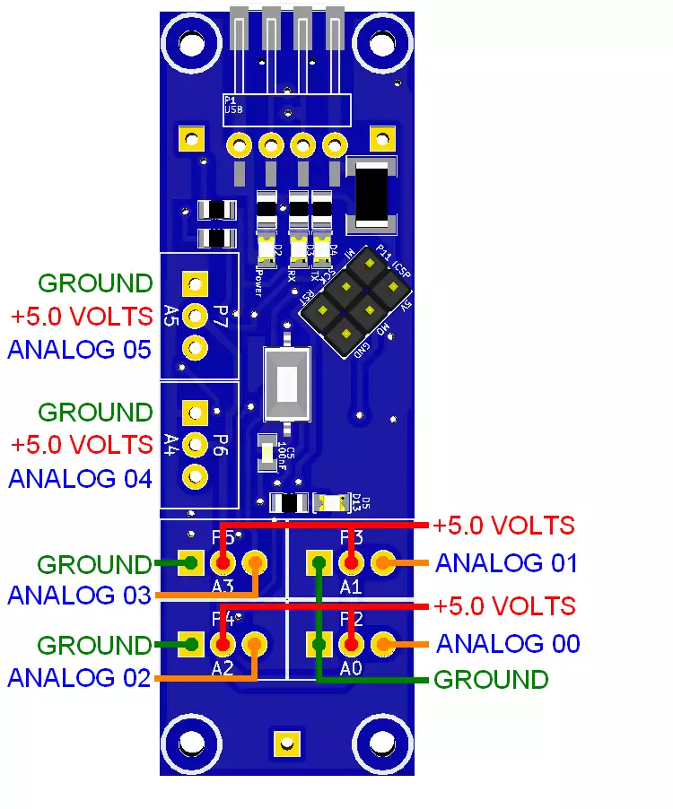 analog pinout for the ozeki analog module