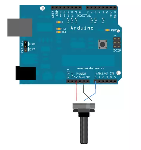 How to use an analog sensor in arduino
