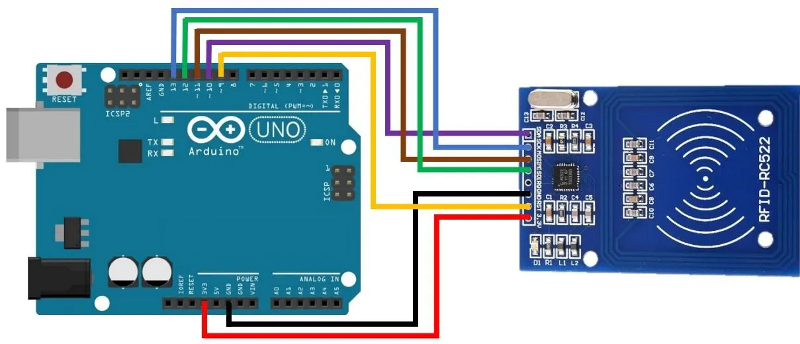 How to use an NFC Reader in arduino