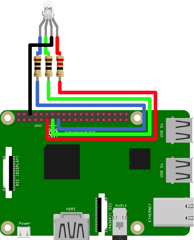 Blur Set out to manage How to setup a rgb led on raspberry pi