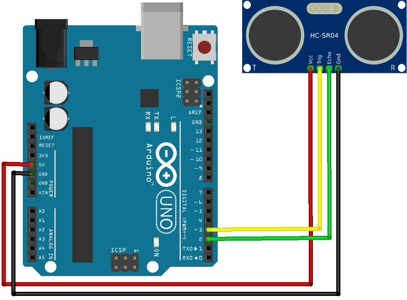 How To Use An Ultrasonic Sensor In Arduino