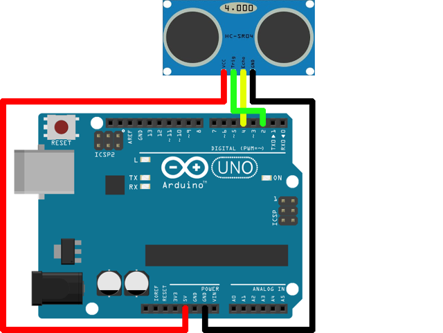 OZEKI - How to setup a ultrasonic sensor on arduino uno