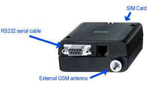 Connect your the PC with an serial