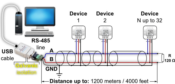 Rs485 Modbus Connection