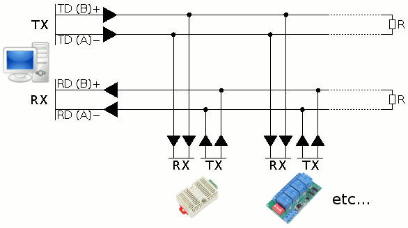 Modbus rs 485 схема подключения