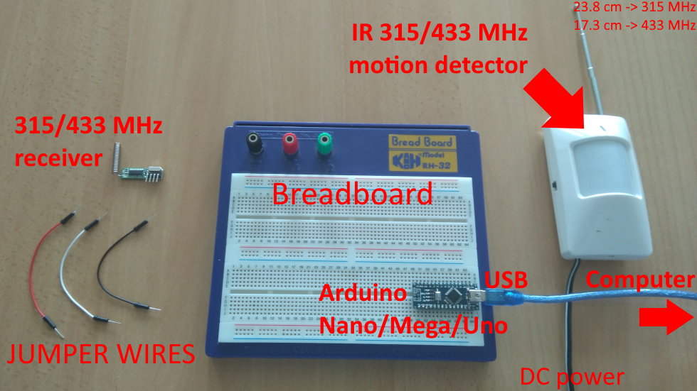 aixi-SHS Wireless PIR Motion Detector Movement Sensor Compatible with 433Mhz Home Alarm System PG101-PG106 Sonoff 433Mhz RF Bridge DIGOO GSM WiFi Alarm System,G90B